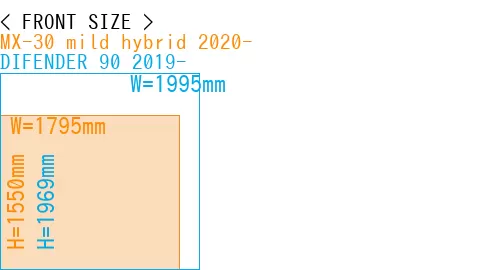 #MX-30 mild hybrid 2020- + DIFENDER 90 2019-